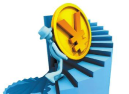 如何用炒股软件提升交易效率？这几个功能你一定不知道